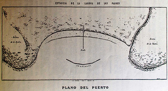 Figura 1: Plano del puerto